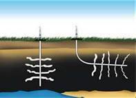 Horiztal Gas Well