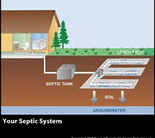 Septic System